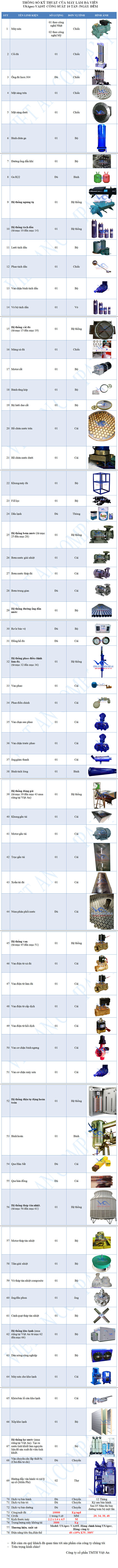 Cấu hình Máy làm đá viên 10 tấn