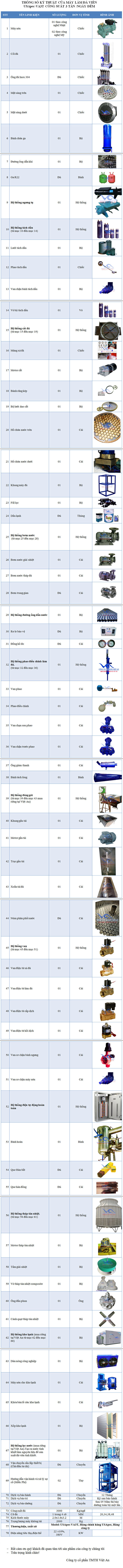 cấu hình máy làm đá sạch 3 tấn công nghiệp