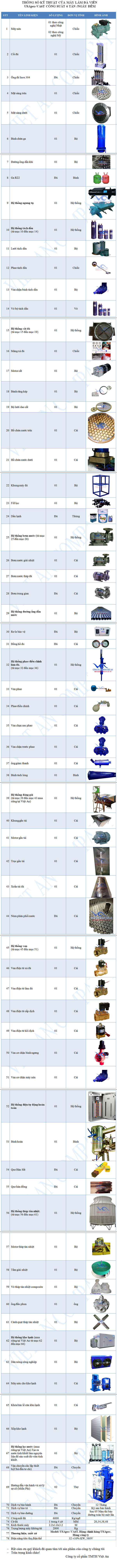 cấu hình máy làm đá sạch 6 tấn