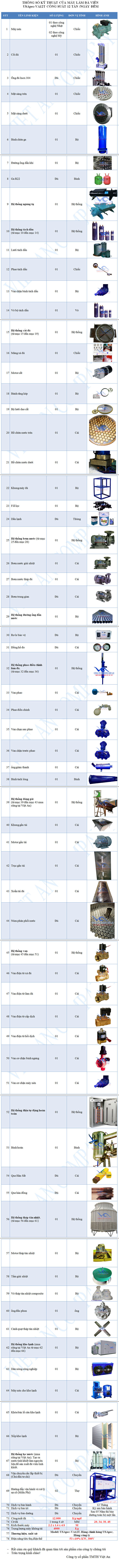 Cấu hình Máy làm đá viên 12 tấn