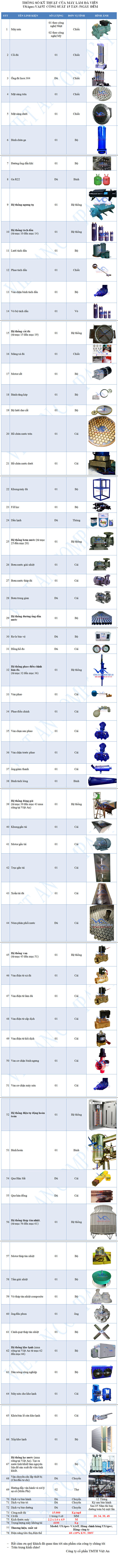 Cấu hình Máy làm đá viên 15 tấn