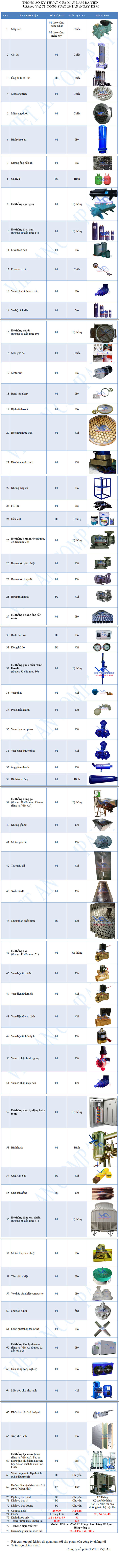 Cấu hình Máy làm đá viên 20 tấn